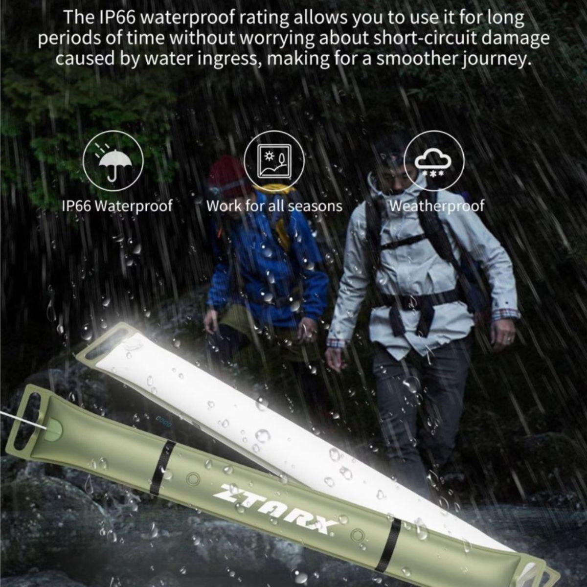 Ztarx Foldable Magnetic Fill Light for Car Camping USB Charging