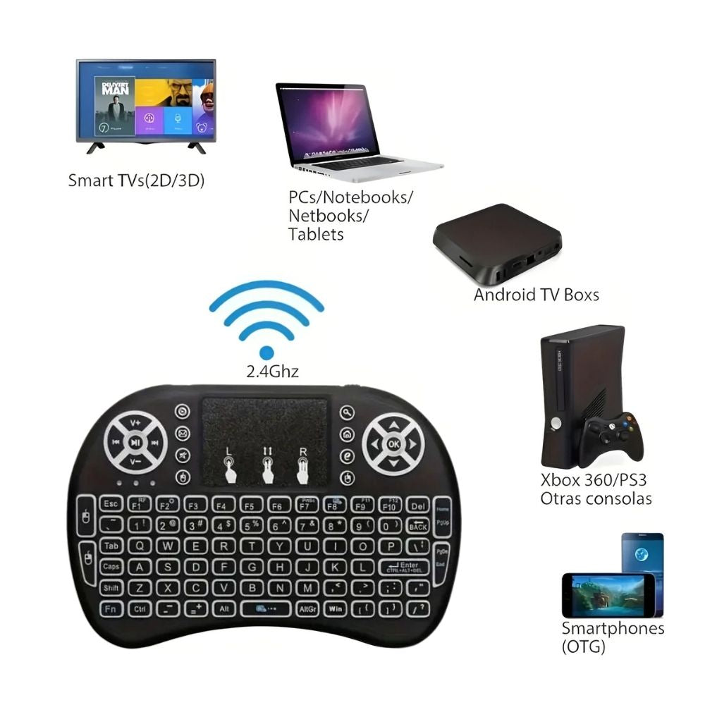 Backlit Mini Wireless Handheld Remote Keyboard Mouse Touchpad
