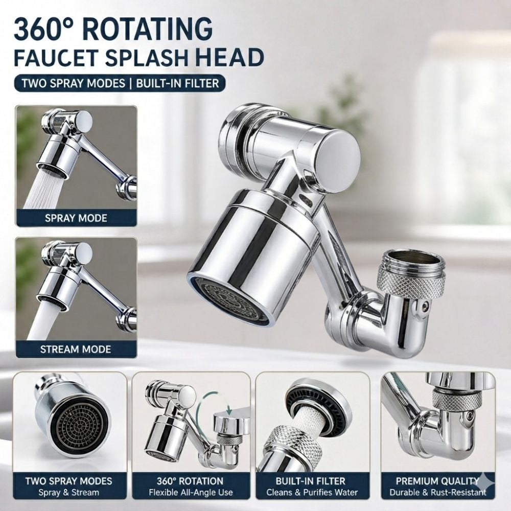 Faucet Splash Head